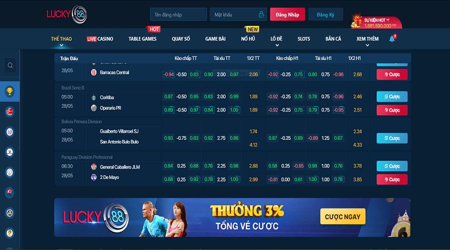 Nền tảng G6bet ra mắt game thẻ bài 3D với phần thưởng hấp dẫn - G6bet