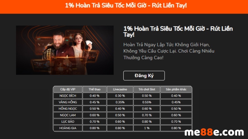 Sen88 hợp tác với những ngân hàng nào để hỗ trợ người chơi? - Sen88