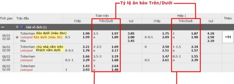 Hướng dẫn cách đăng ký tài khoản trên trang web game 130Casino - 130Casino