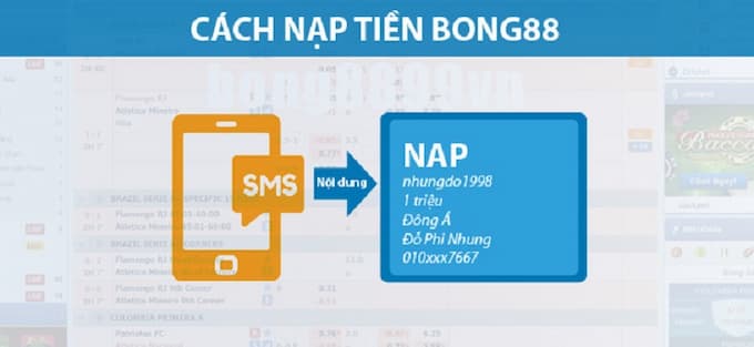 Lịch sử hình thành kênh truyền hình trực tuyến bóng đá Ae888 TV - Ae888